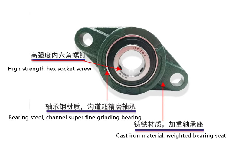 Spherical Bearings With Vertical Seat