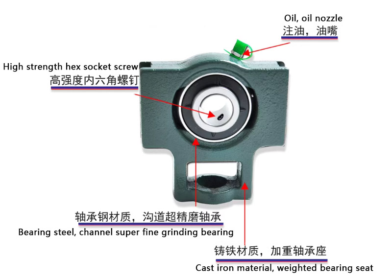 UCT Bearing Seat Outer Spherical Bearing 