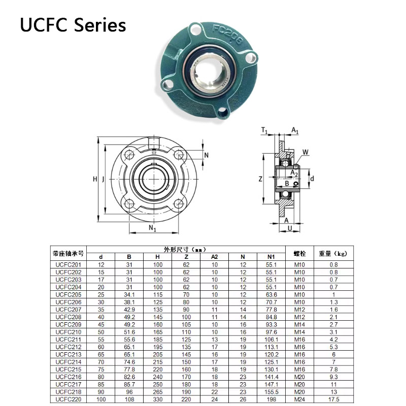 UCFC Pillow Block Bearing Housing