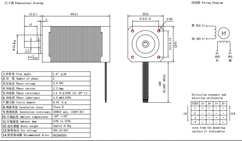 NEMA17 Stepper Motor