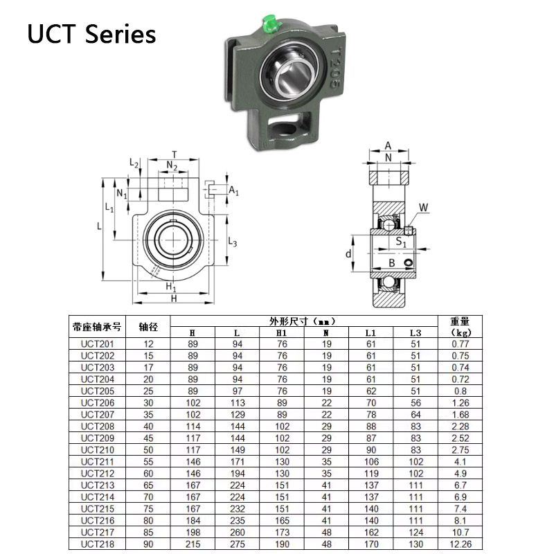 UCT Bearing Seat Outer Spherical Bearing 