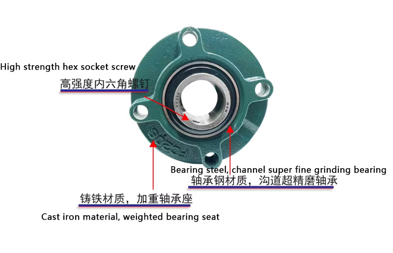 UCFC Pillow Block Bearing Housing