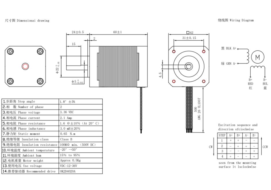 Parameters of Stepper motor