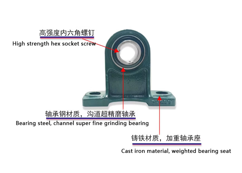 UCPH Bearing With Seat 