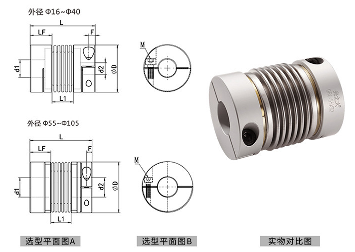 bellows coupling (7)