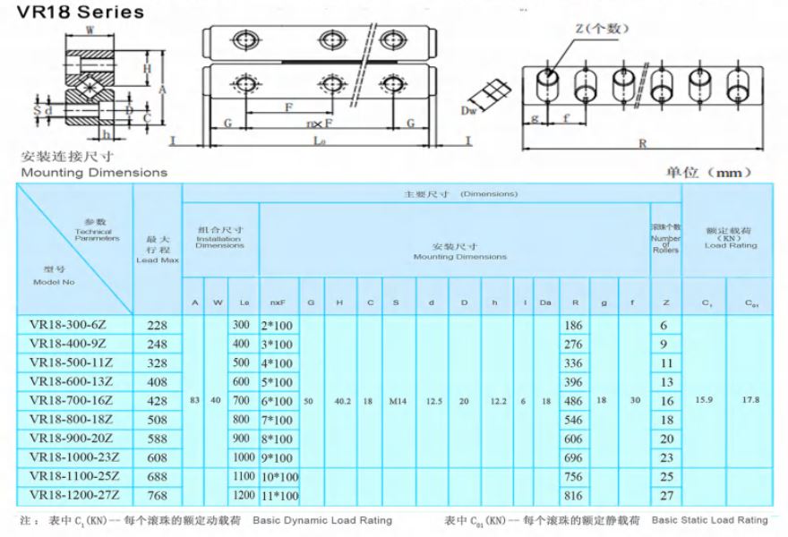 VR18 Cross roller guide
