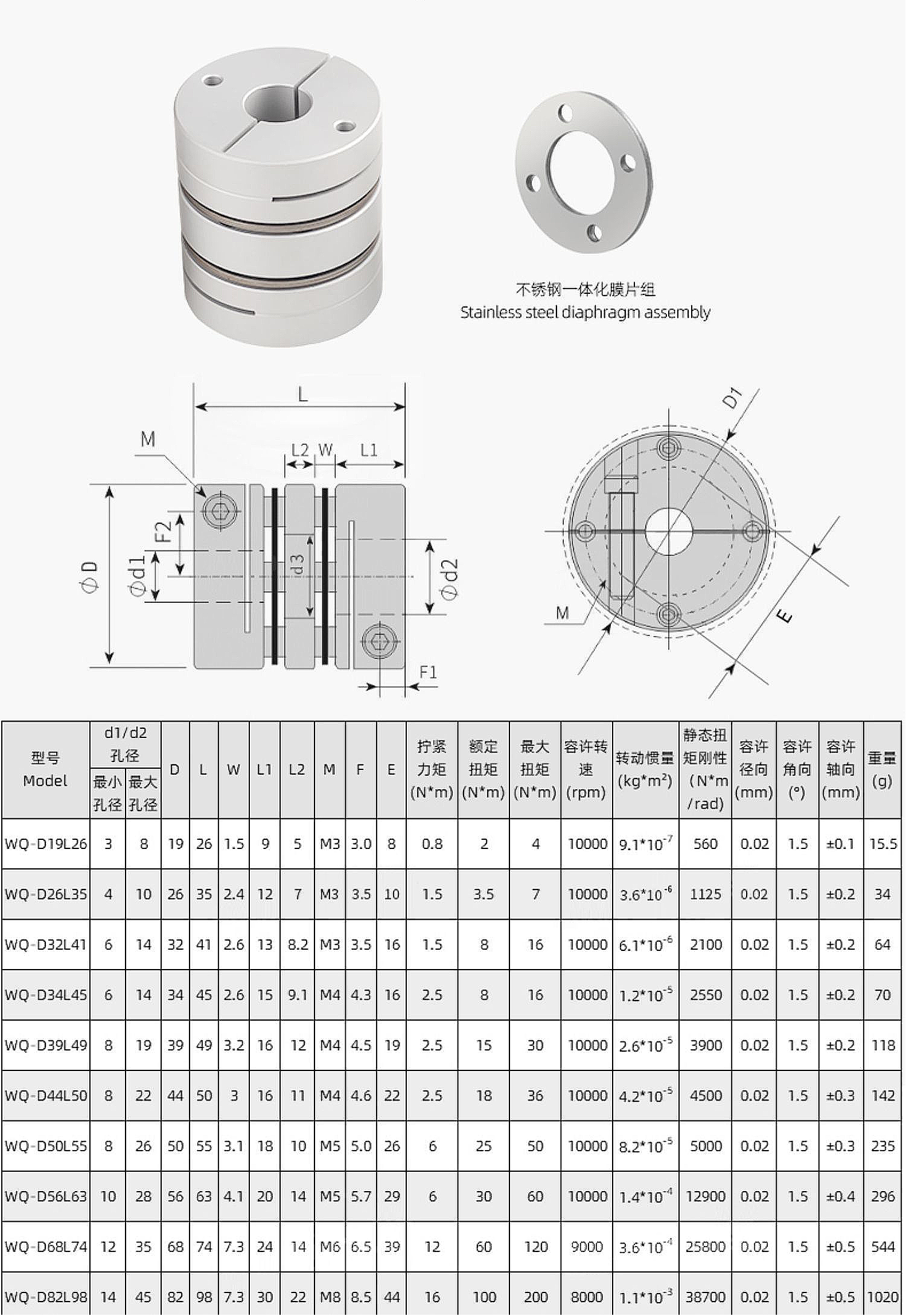 Diaphragm Shaft Coupling Coupler 