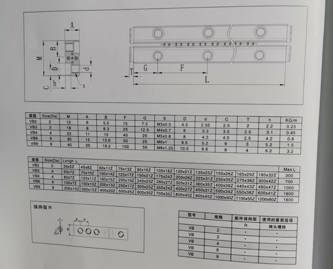 VB series cross linear guide