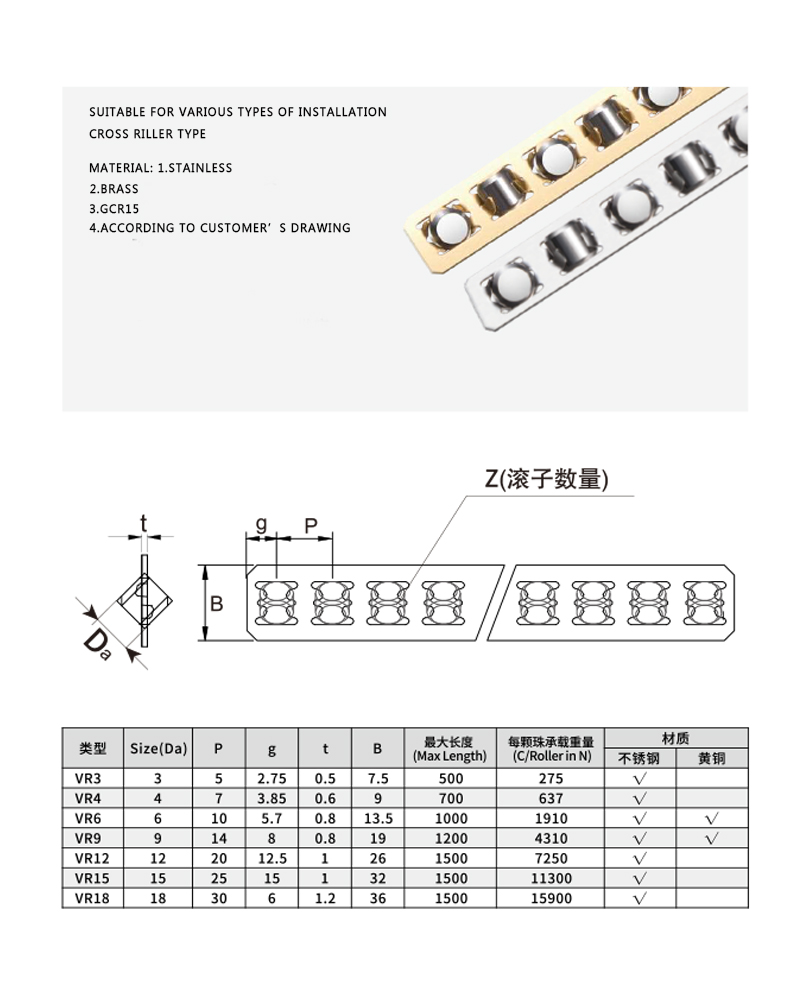 roller cage for cross roller guide