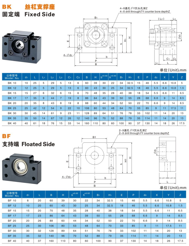  Ball Screw Support Unit 