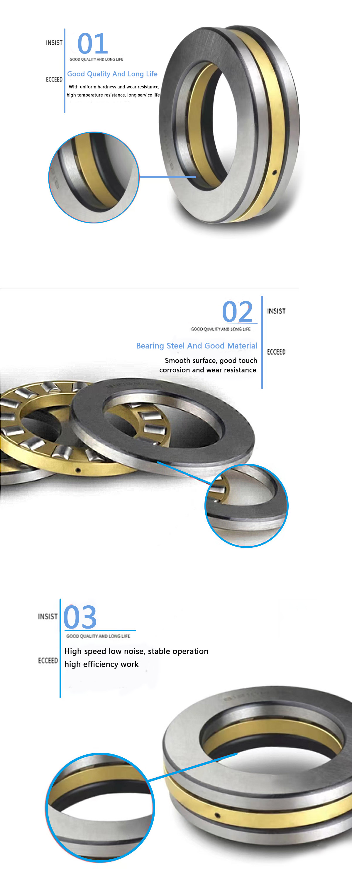 of Cylindrical Roller Bearing