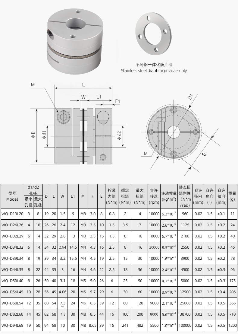 Diaphragm Shaft Coupling Coupler 