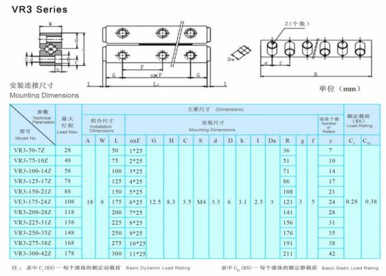 VR3 cross roller guide