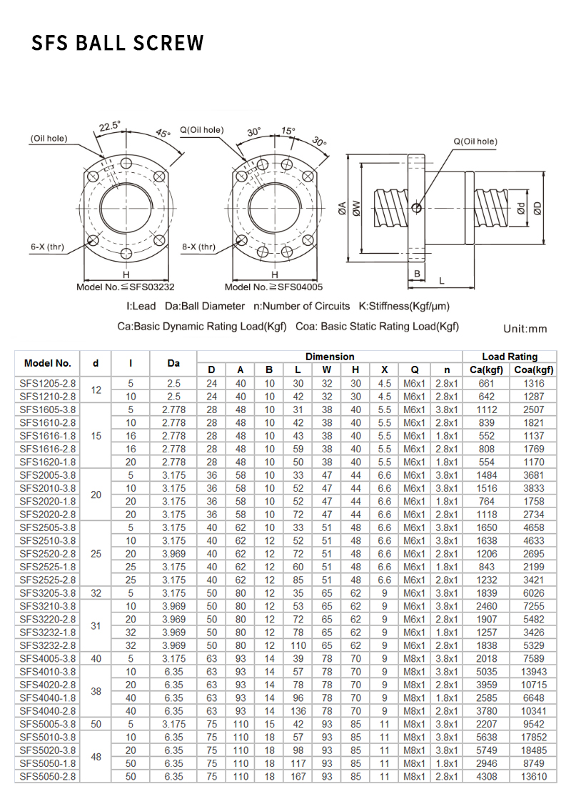  Ball Screw Assembly
